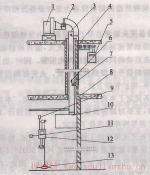 厨房设备灭火装置示意图（在排烟管道内安装）